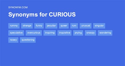 curious synonyms|other words for curiously.